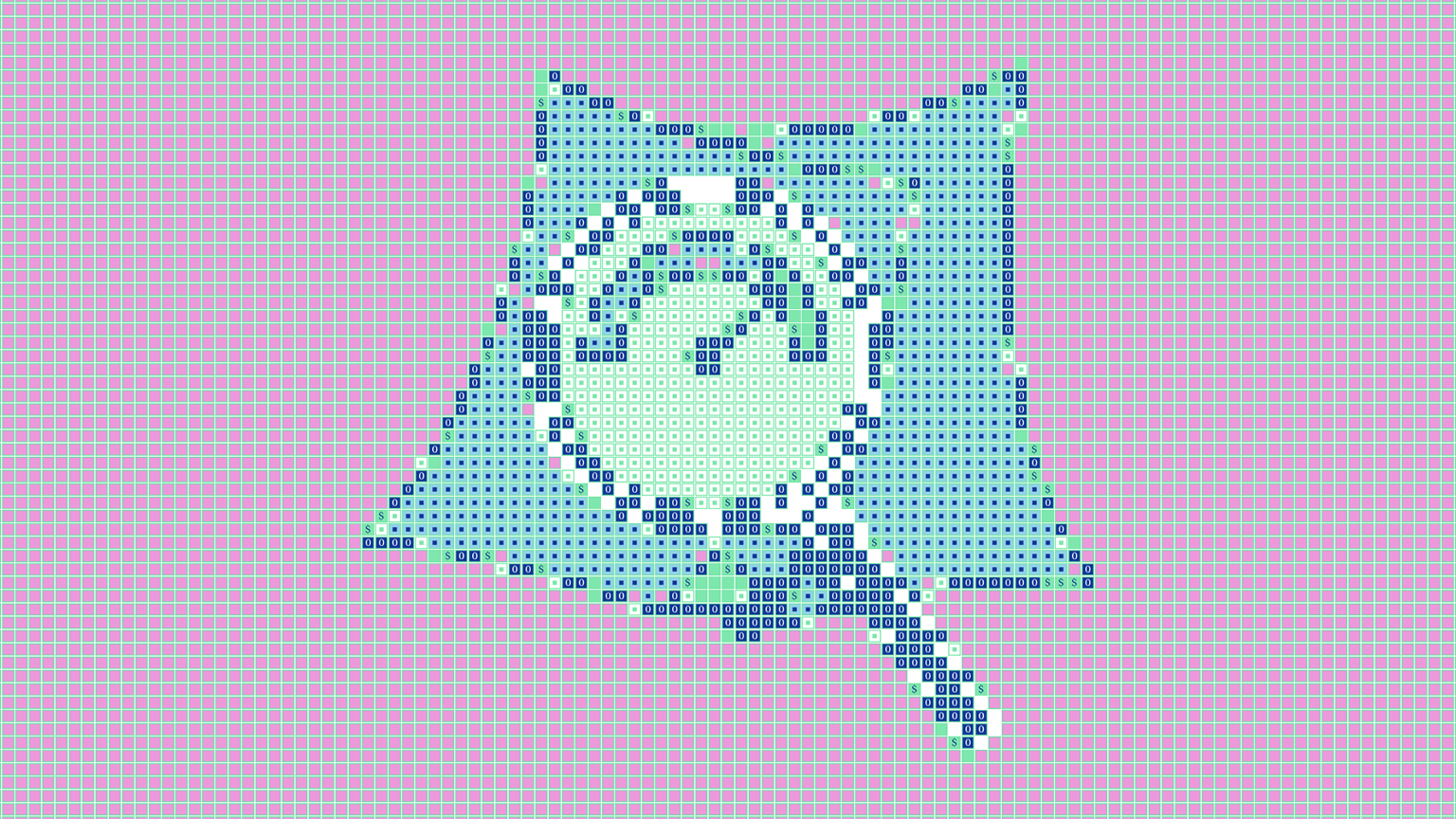 Small credit score changes explained