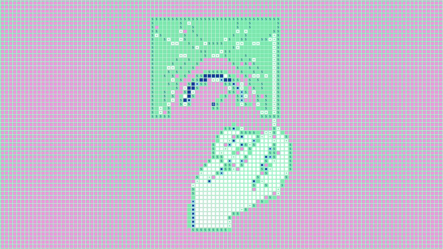 Will checking my credit report hurt my credit score?