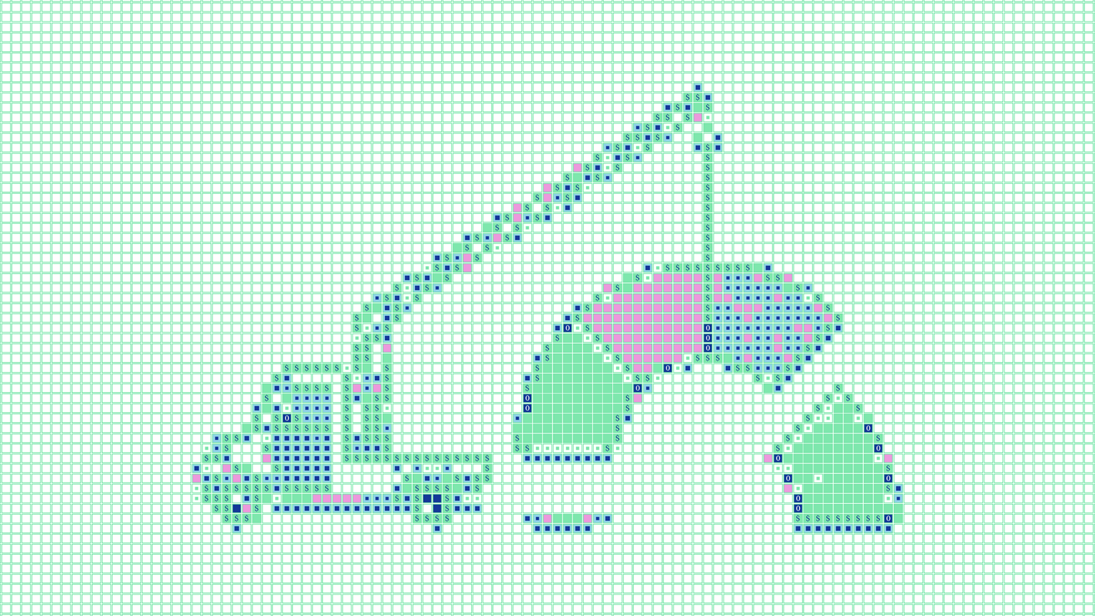 Building credit without having credit