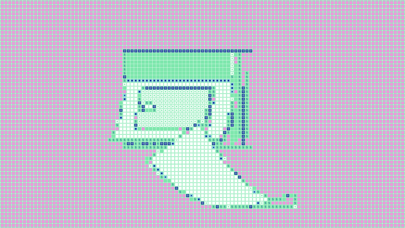 When should college students get a credit card?