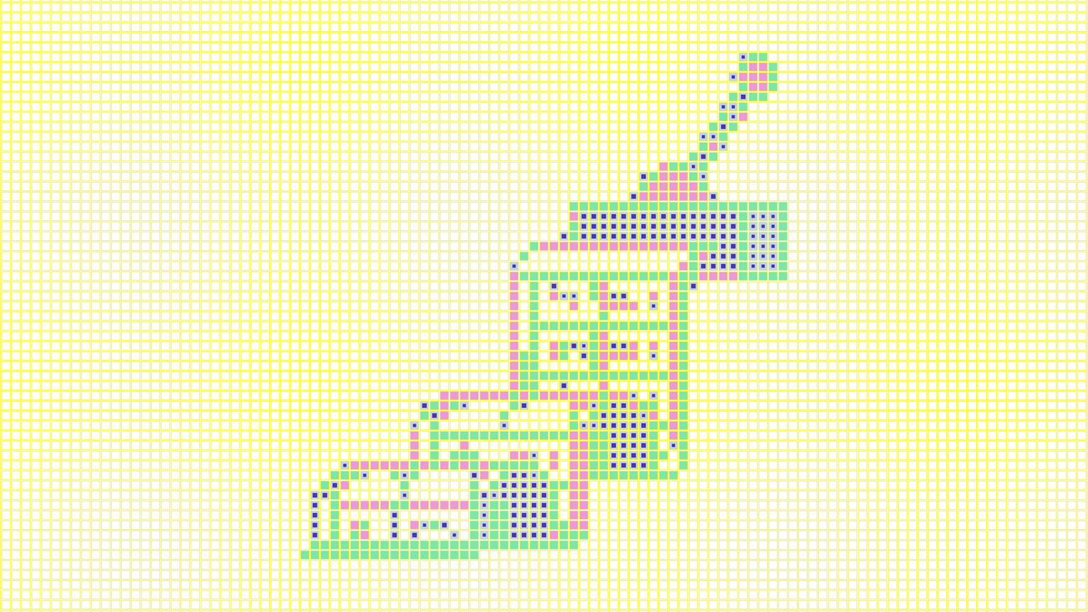 Ways to budget in college