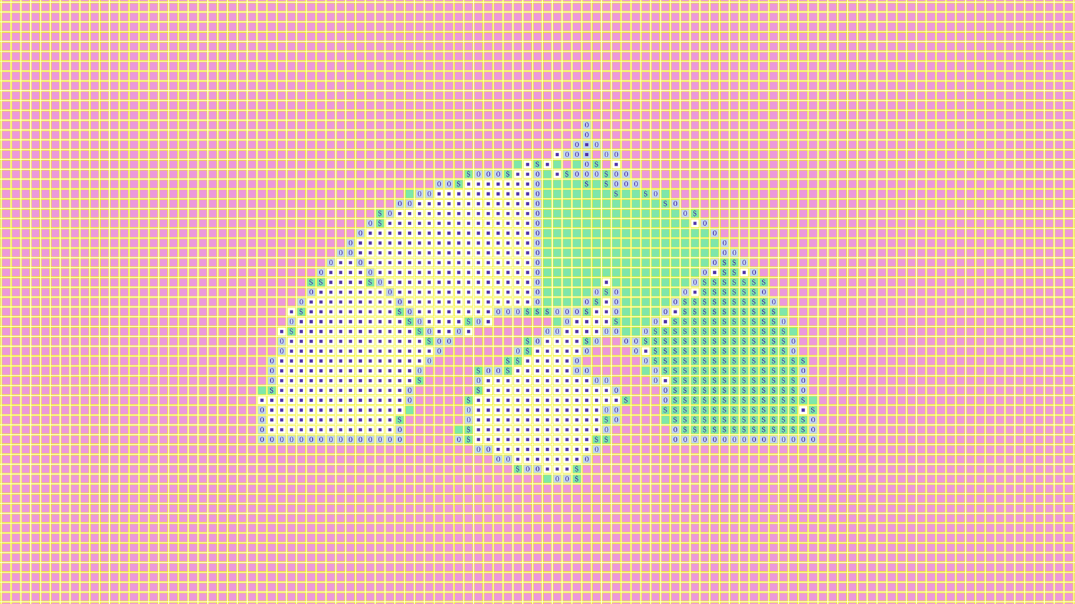 Is it important to have a perfect credit score?