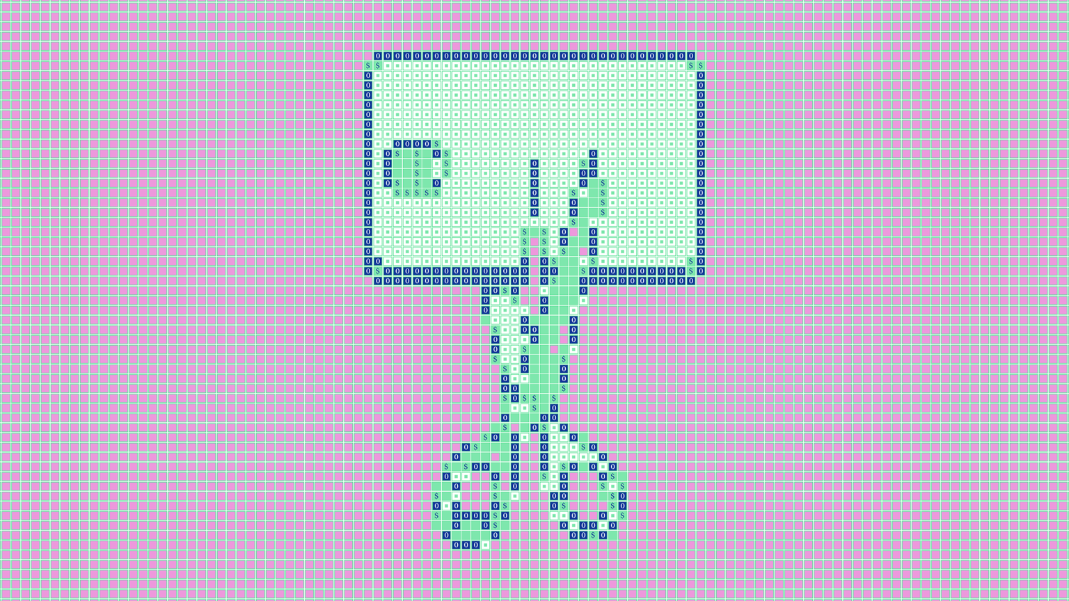 Should I close a credit card?