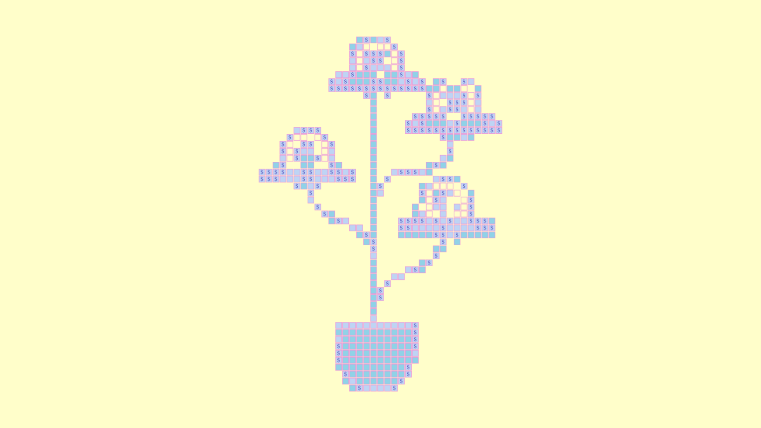 Why investing in college is important